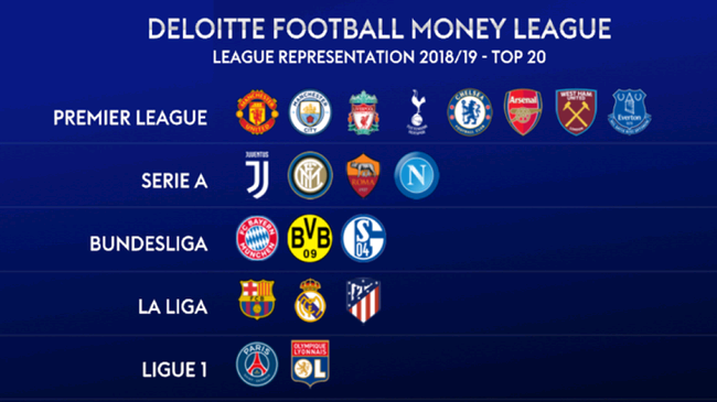 选择我们的五大优势